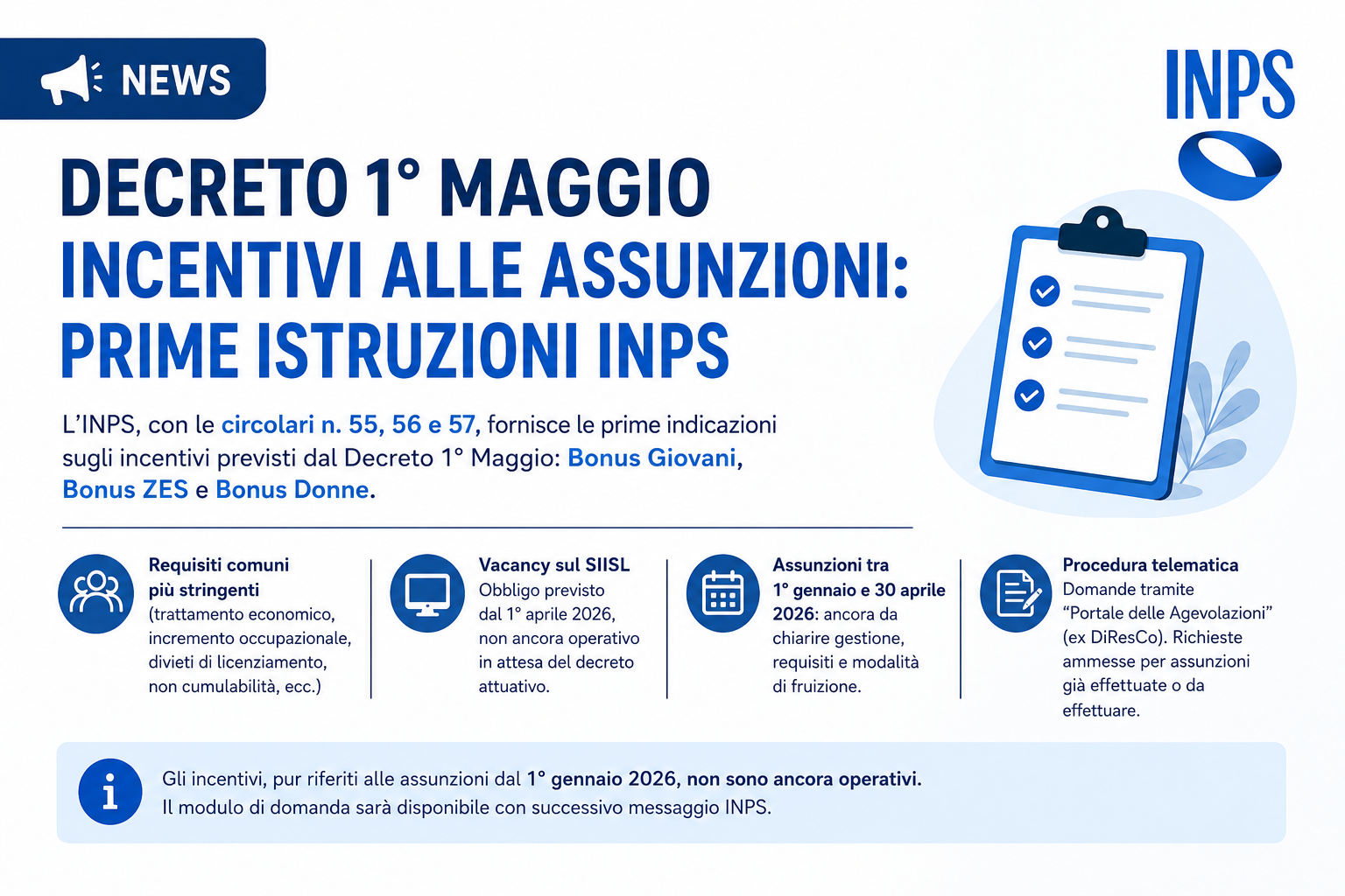 Al momento stai visualizzando Decreto 1° Maggio: dall’INPS le prime istruzioni sugli incentivi alle assunzioni