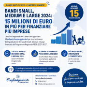 Investimenti produttivi: dalla Regione Umbria 15 milioni di euro aggiuntivi per finanziare più imprese