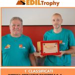 EDILTrophy 2026: la Ditta Sperandio Giuseppe Snc conquista il primo posto nella selezione umbra
