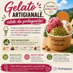 Gelato, in Umbria estate da protagonista: cresce la sfida dei laboratori artigiani tra costi ancora elevati e consumi in aumento