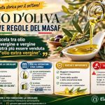 Olio d’oliva, svolta storica del MASAF: una miscela tra extravergine e vergine non potrà più essere venduta come “olio extra vergine”