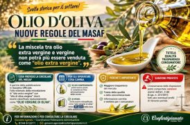 Olio d’oliva, svolta storica del MASAF: una miscela tra extravergine e vergine non potrà più essere venduta come “olio extra vergine”