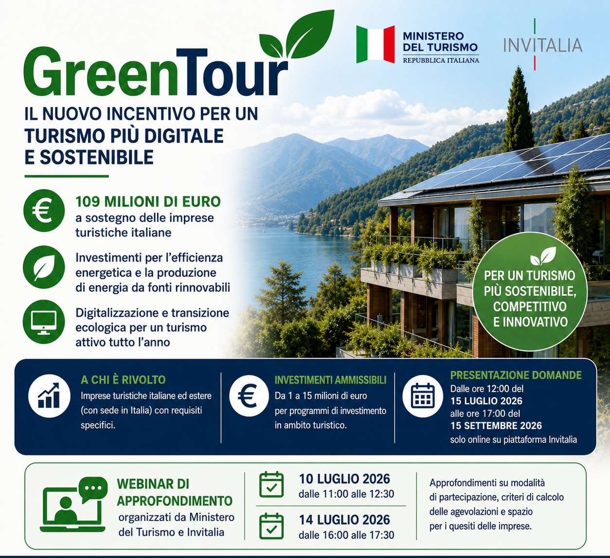 Al momento stai visualizzando GreenTour: 109 milioni di euro per la digitalizzazione e la sostenibilità delle imprese turistiche