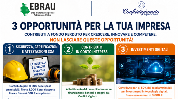 Al momento stai visualizzando Nuove agevolazioni EBRAU per le imprese: dal 1° settembre contributi per sicurezza, digitalizzazione e finanziamenti