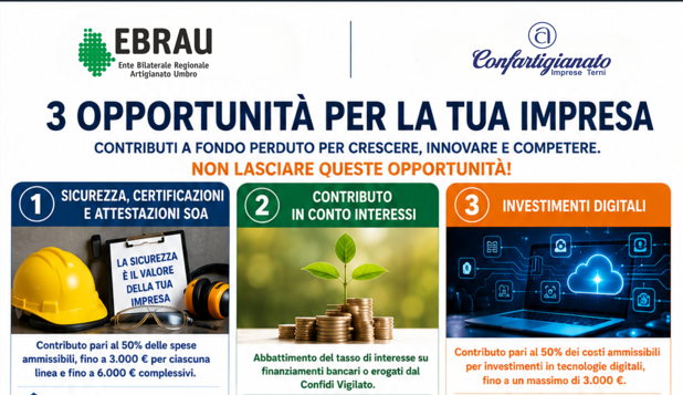 Al momento stai visualizzando Nuove agevolazioni EBRAU per le imprese: dal 1° settembre contributi per sicurezza, digitalizzazione e finanziamenti