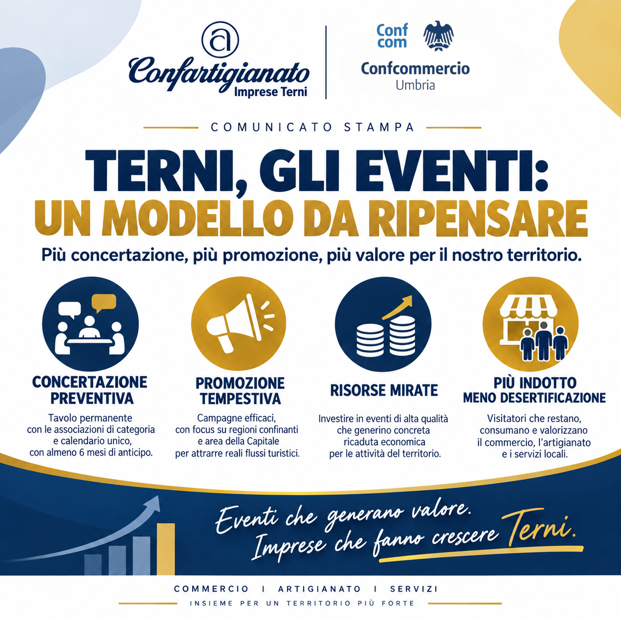 Al momento stai visualizzando EVENTI A TERNI: BASTA PROGRAMMAZIONE ALL’ULTIMO MINUTO E INIZIATIVE CONAPPROCCIO BUROCRATICO